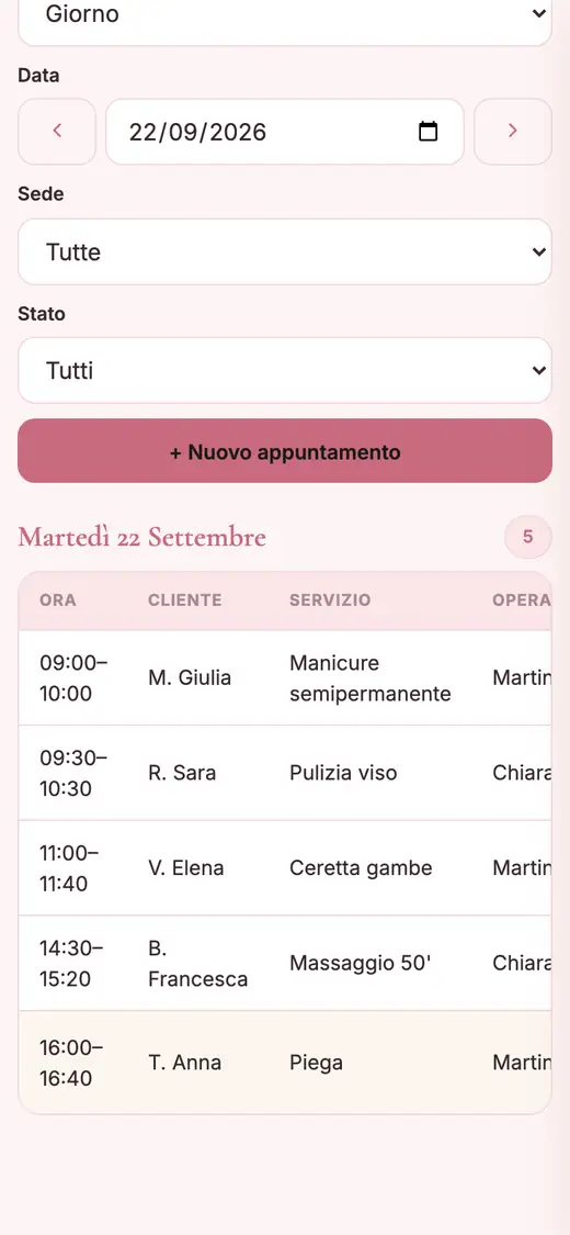 L'agenda del giorno con le sedute e i loro orari