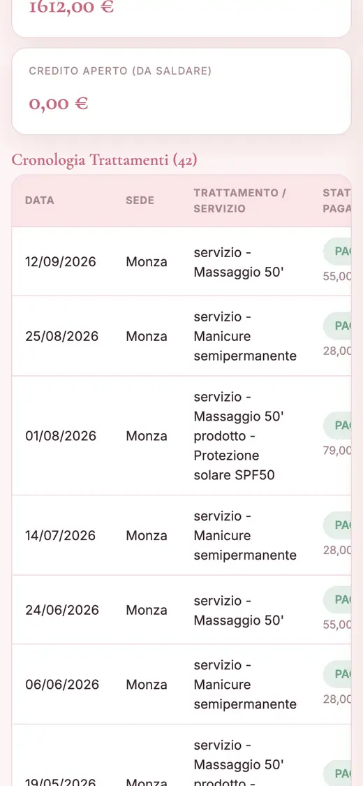 La cartella di una cliente: contatti, totale incassato e cronologia dei trattamenti