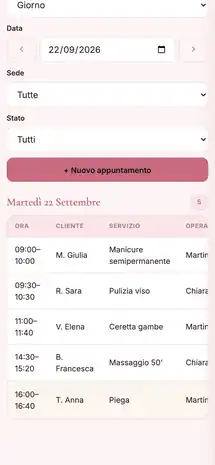 L'agenda del giorno con cinque appuntamenti e la colonna dell'operatrice